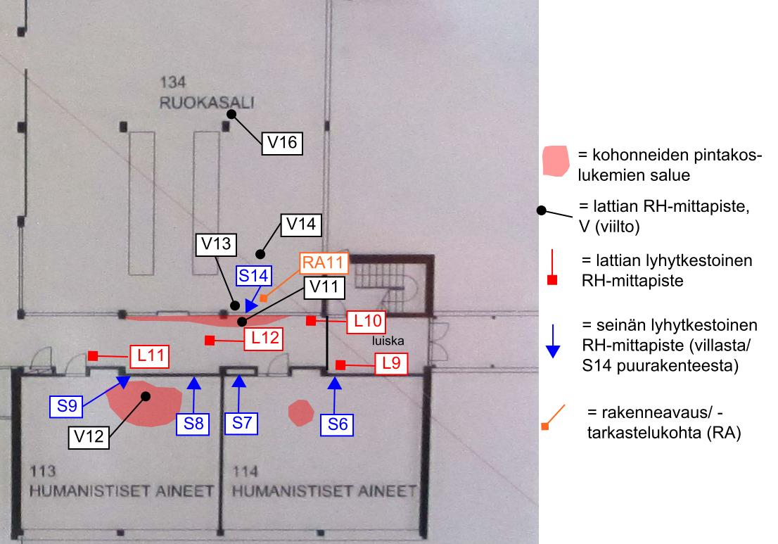 Tutkimusraportti 12 (20) Kuva 13.