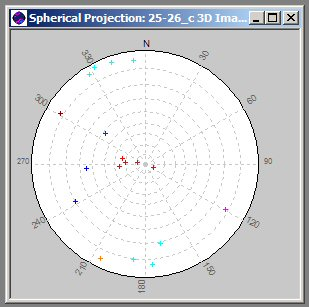 36 c) Kuva 16. Esimerkki 3D-stereokuvan analysoinnista. Ylimpään kuvaan (a) on ohjelman 2D-tilassa merkattu selkeimmät raot.