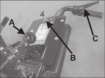 Jr. CONTROLS MASTER CLUTCH CONTROL LEVER(A) Engages / disengages drive belt. Applies brake to drive belt when pulled FIRMLY to rear. THROTTLE CONTROL (B) Controls engine speed.