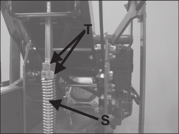 ADJUSTMENTS Jr. HANDLE SUPPORT SPRING This spring S helps support the handle.