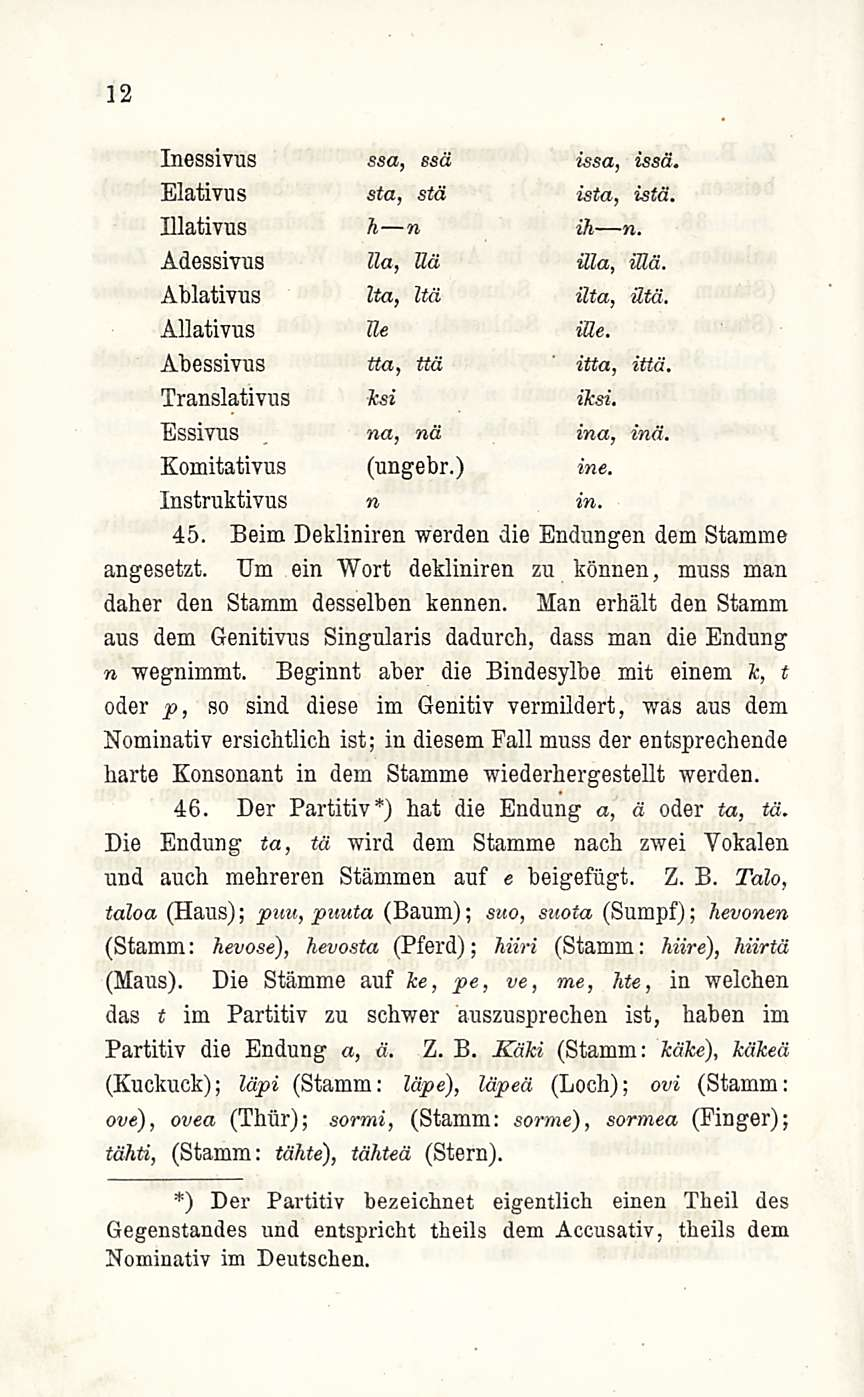 12 Inessivus ssa, ssä issa, issä. Elativus sta, stä ista, istä. Ulativus h n ih n. Adessivus Ma, Mä Ula, iuä. Ablativus Ita, Itä ilta, ilta. Allativus lie ime. Abessivus tta, ttä ' itta, ittä.