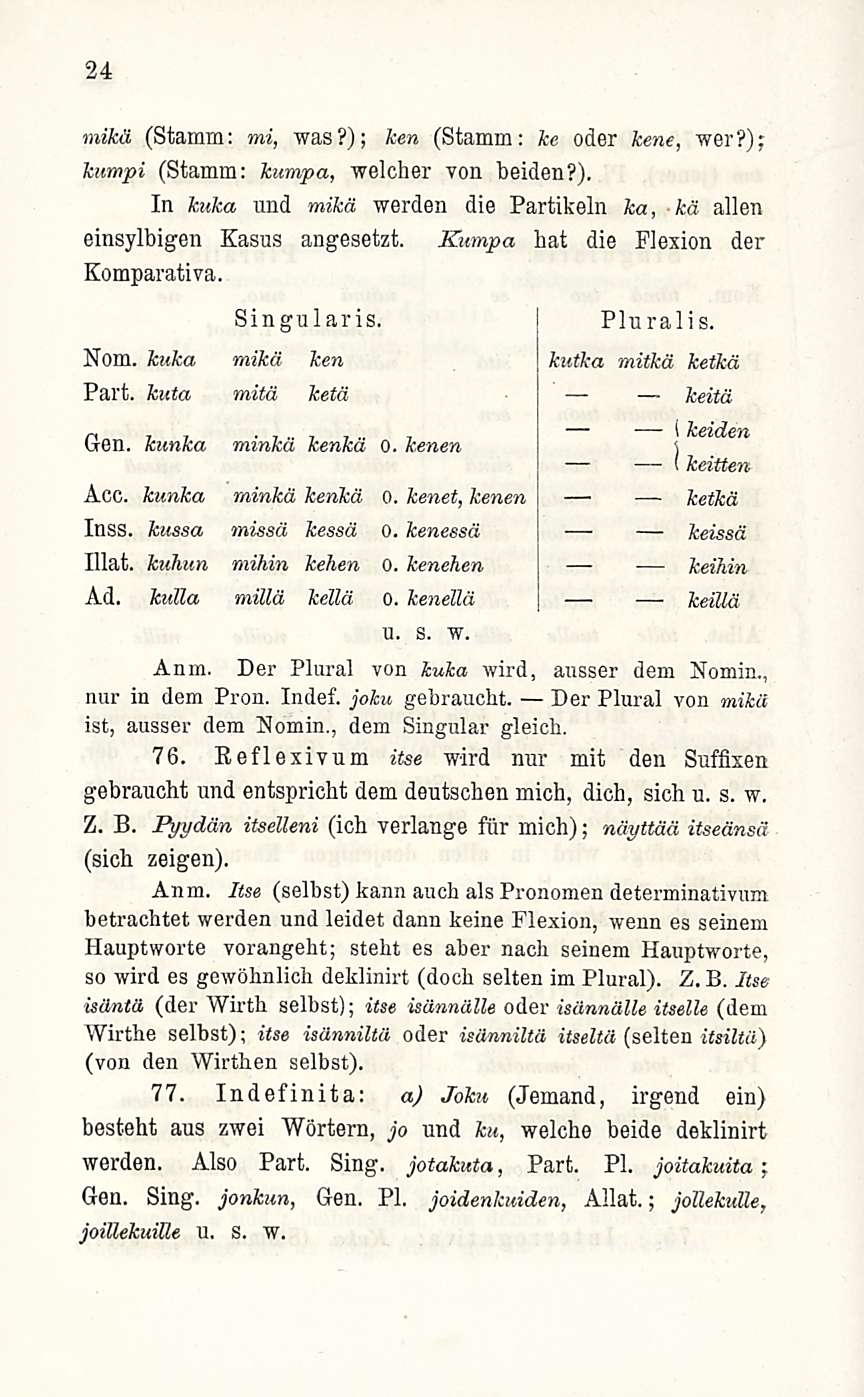 24 mikä (Stamm: mi, was?); ken (Stamm: ke oder kene, wer?); kumpi (Stamm: kumpa, welcher von beiden?). In kuka und mikä werden die Partikeln ka, kä alien einsylbigen Kasus angesetzt.