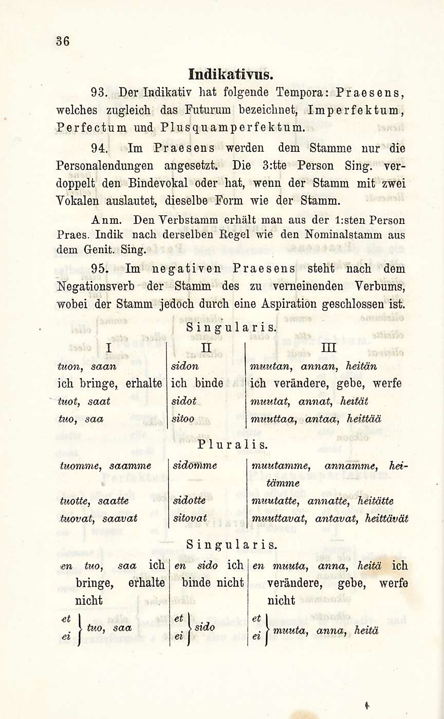 36 Indikativus. 93. Der Indikativ hat folgende Tenipora: Praesens, welches zugleich das Futarum bezeiclinet, Imperfektum, Perfectum urtd Plusquamperfektum. 94.