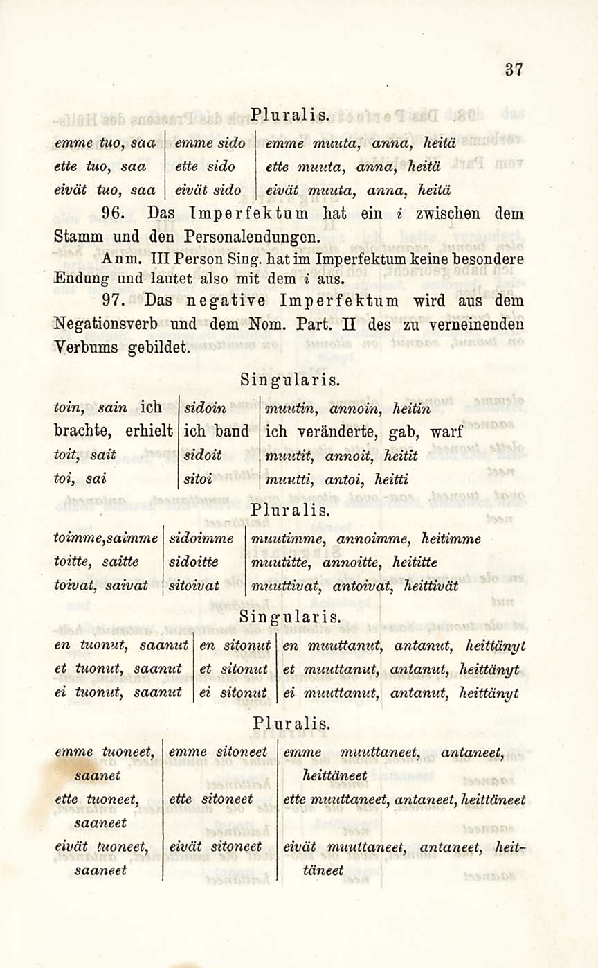 Pluralis. emme tuo, saa emme sido emme muuta, anna, heitä ette tuo, saa ette sido ette muitta, anna, heitä eivät tuo, saa eivät sido eivät muuta, anna, heitä 96.