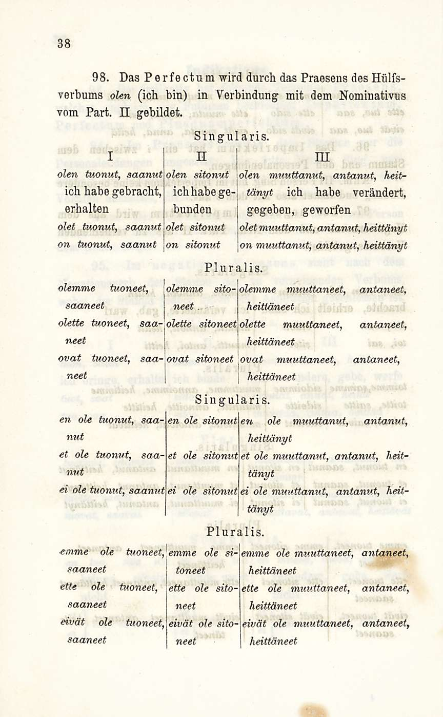 38 98. Das P e rfe etu m wd durch das Praesens des Hulfs verbums olen (ich bin) in Verbindung mit dem Nominativus Part. II gebildet. Singularis.