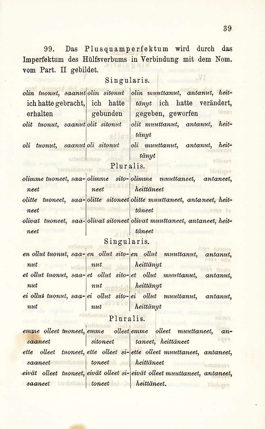 99. Das Plusquamperfektum wird durch das Imperfektum des Hiilfsverbums in Verbindung mit dem Nom. Tom Part. II gebildet, Singularis.