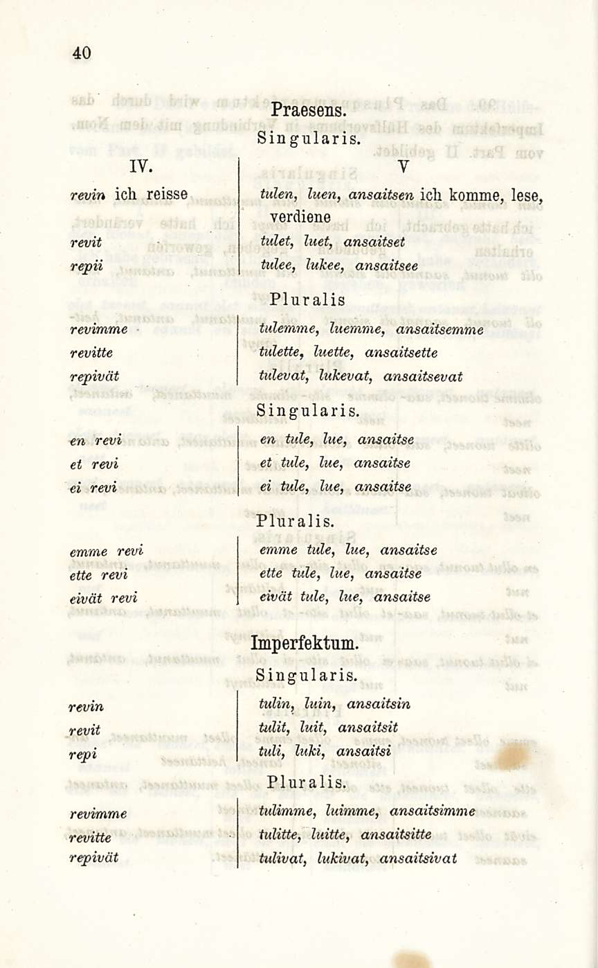 40 IV. revin ich reisse revit repii revimme revitte Praesens. Singularis. V tulen, luen, ansaitsen icll komme.