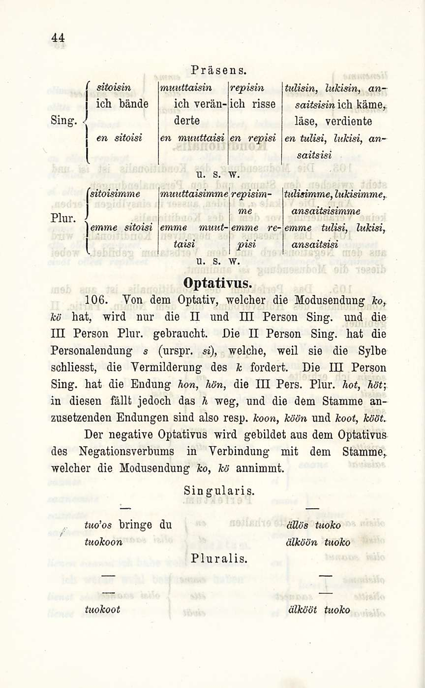 44 Präsens. sitoisin \muuttaisin Vrepism tulisin, lukisin, an~ ich bände ich veran' ich risse saiisisin ich käme, Sing. derte läse, verdiente Plur. sitoisimme emme sitoisi U. S. W.