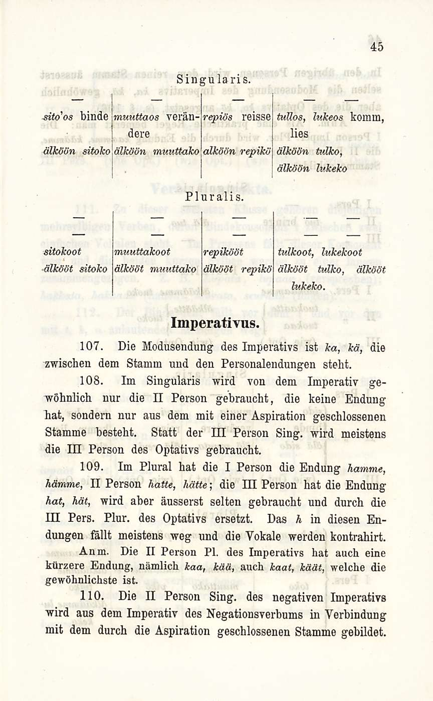 45 Singularis, Singulans. binde muuttaos veran- repiös reisse tullos, lukeos komm, dere lies älköön sitoko älköön muuttako älköön repikö älköön tulko, älköön lukeko Pluralis.