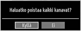 Voit valita taajuusalueet tästä ruudusta. Korosta näkyvät rivit tai -näppäimellä. Voit syöttää taajuuden manuaalisesti numeronäppäimillä kauko-ohjaimessa.