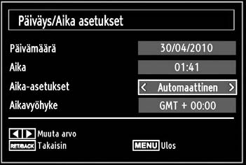 Lapsilukko: Kun Lapsilukko on asetettu, TV voidaan ohjata kauko-ohjaimen avulla. Tässä tapauksessa eivät muut kuin Valmiustila/On painike ole käytössä.