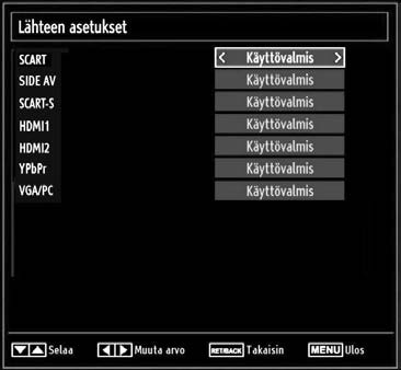 Muuta Aikavyöhykettä tai painikkeilla tilojen GMT-12 tai GMT+12 välilläl. Päivämäärä/aika valikon yläosassa muuttuu valitun aikavyöhykkeen mukaan. Muutokset tallentuvat automaattisesti.