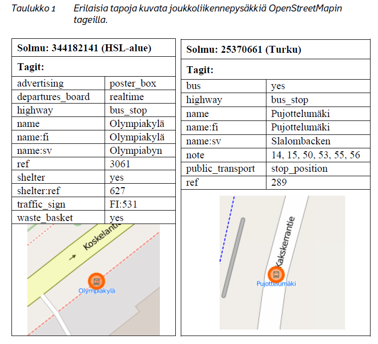 Two ways of adding bus stop to the data set: as an individual node