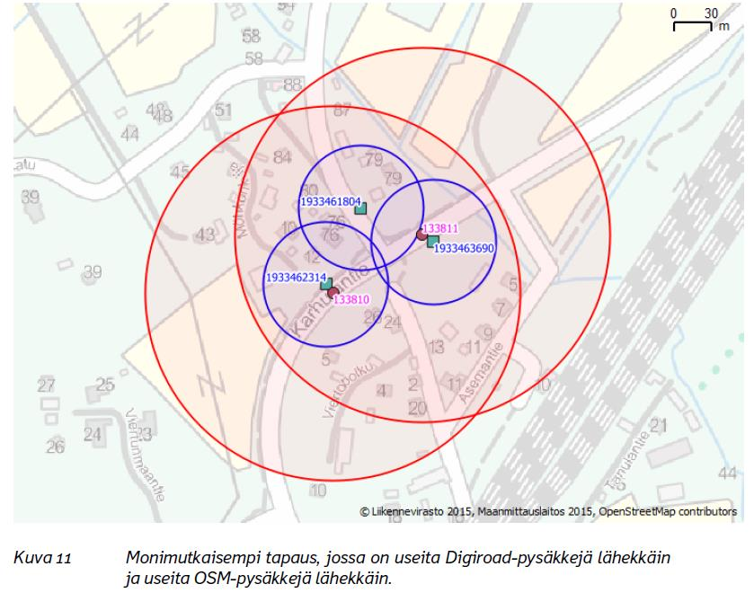 Complicated case: