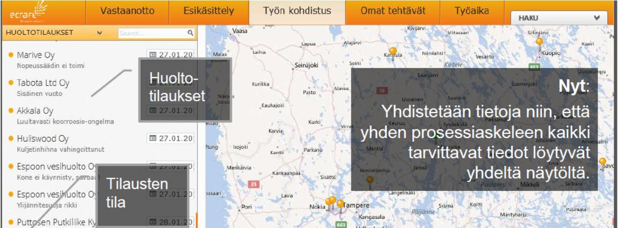 Online & Realtime Respectan sähköiset työkalut Yhteinen