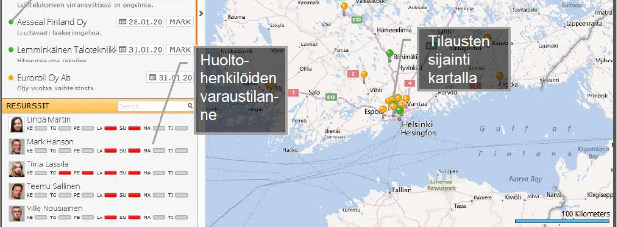 reaaliaikainen ylläpito Huoltomuistutukset Huoltotilausten tehokas