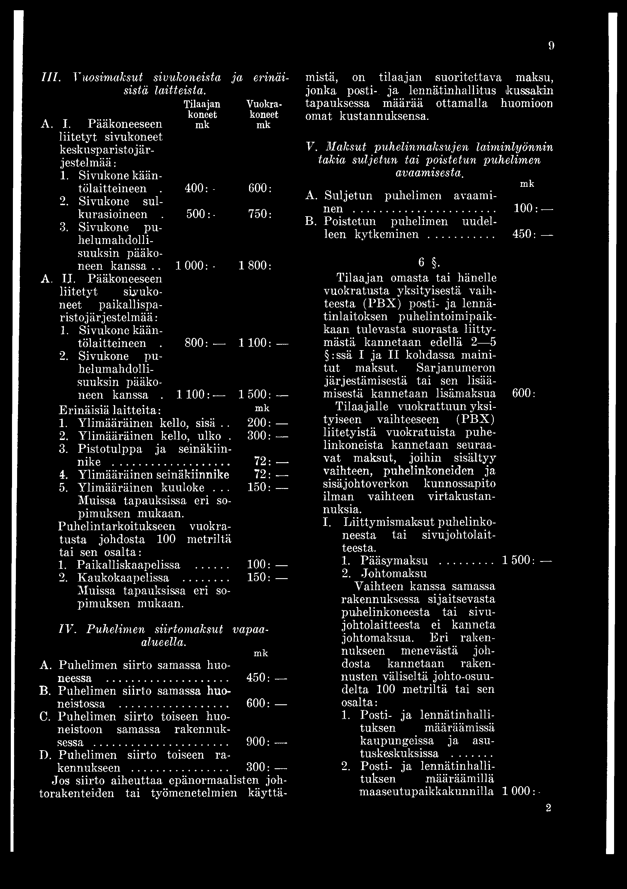 .. 100: 2. Kaukokaapelissa... 150: IV. Puhelimen siirtomaksut vapaaalueella. A. Puhelimen siirto samassa huoneessa... B. Puhelimen siirto samassa huoneistossa... C.