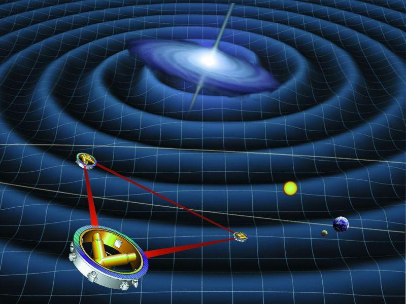 LISA Laser Interferometer Spae