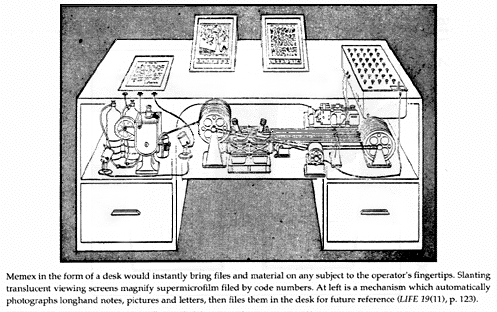 Hyperteksti Hypertekstin idea vanha Vannevar Bush: Memex, 1945 Rajaton tietosäiliö,