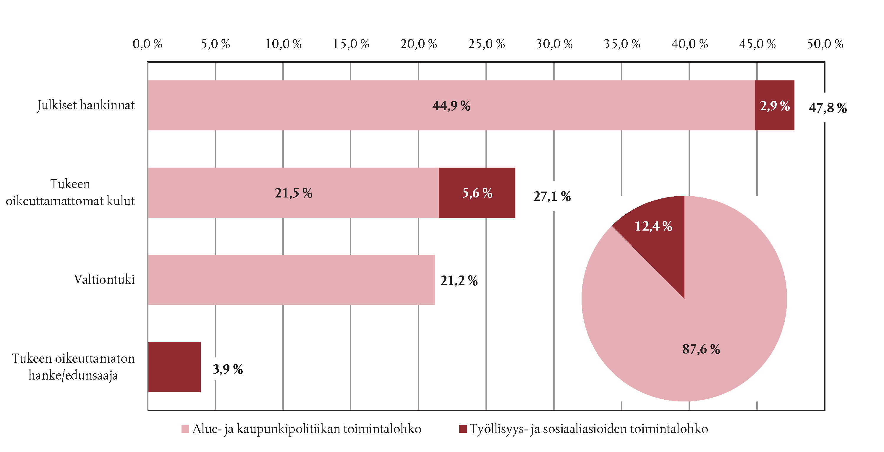 10.11.2015 FI Euroopan unionin virallinen lehti C 373/175 6.