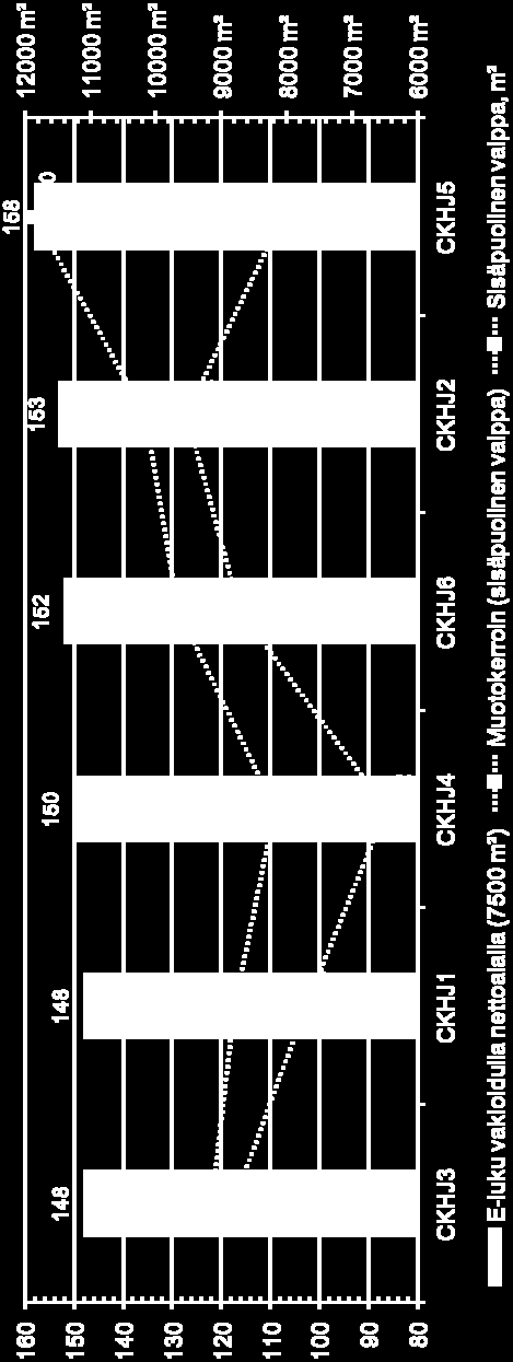 geometriaominaisuuksia,