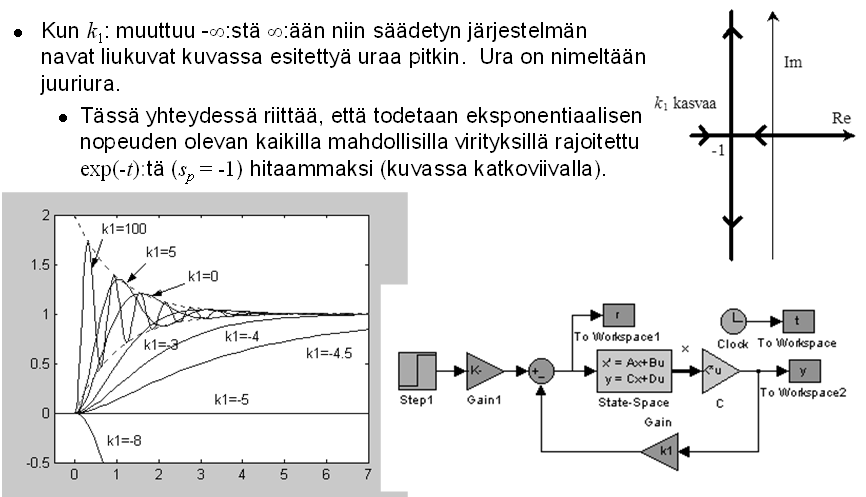 2. Esimerkki: Mekaanisen systeemin säätö 2.