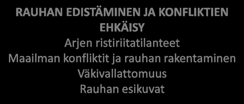 ristiriitatilanteet Maailman