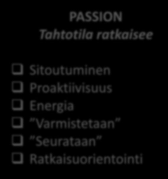 EXCELLENCE Osaaminen korkealle Asiantuntemus