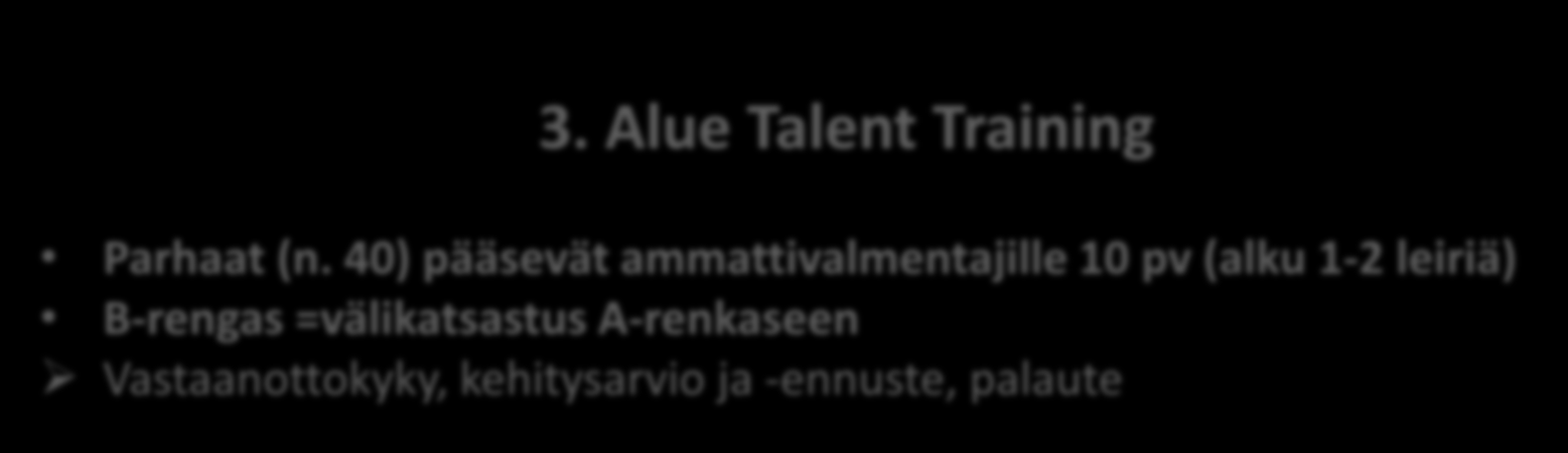 testiradat 2. Scouting Aluemestaruudet Talent Scouting SRL asiantuntijat läsnä: arviointi, tilastointi + palaute (nimetty henkilö) 3.