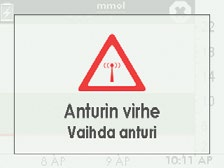 ongelman. Käyttöjakso päättyy automaattisesti.
