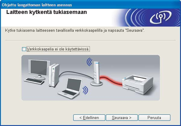 Jos haluat asentaa PS-ohjaimen (Brotherin BR-Script -ohjain), valitse Mukautettu asennus ja noudata sitten näyttöön tulevia ohjeita.