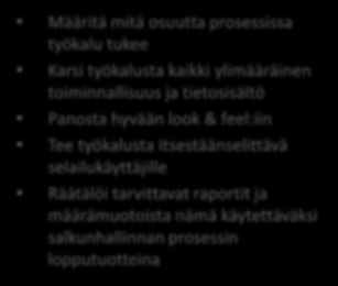 Mitkä ovat ne oleelliset toiminnot ja prosessit, joihin järjestelmäsalkunhallinnalla tulee olla selkeä rajapinta? Kuka omistaa ja vastaa järjestelmäsalkunhallinnasta kokonaisuutena?