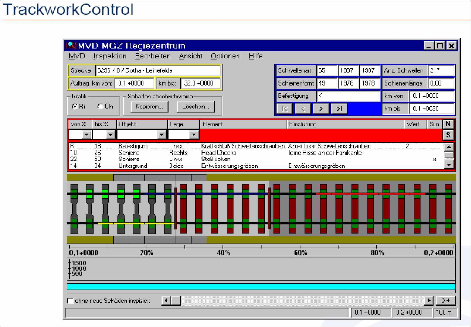 3 7 Kuva 24. Näkymä TrackworkControl-järjestelmästä.