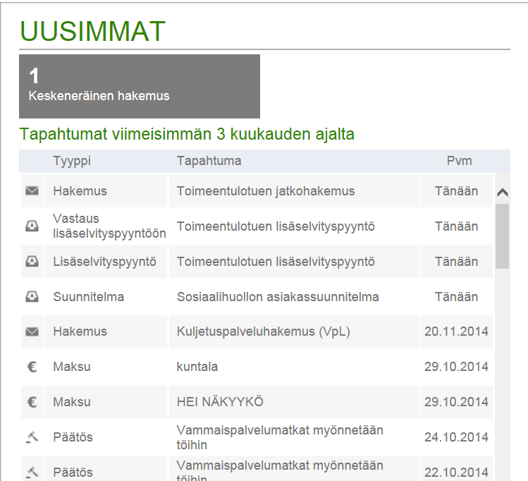 Omapalvelu / Etusivu / Tapahtumat Maksu -rivi