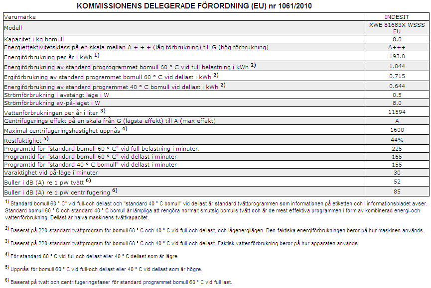 Service SV Innan du kallar på Servicetjänsten: Kontrollera om du kan åtgärda felet på egen hand (se Fel och åtgärder ); Starta programmet igen för att kontrollera om problemet är löst; Om problemet