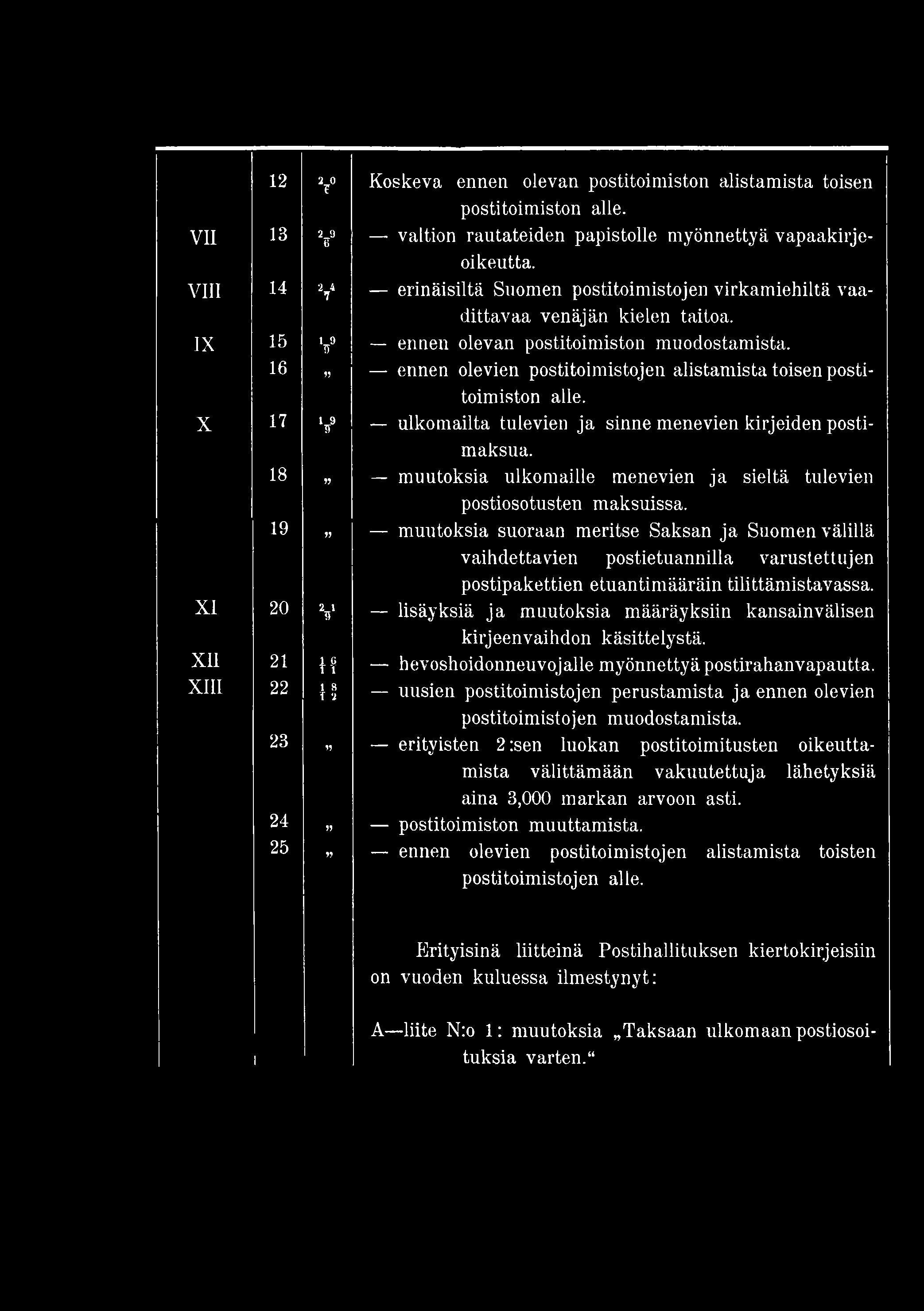 19 99 muutoksia suoraan meritse Saksan ja Suomen välillä vaihdettavien postietuannilla varustettujen postipakettien etuantimääräin tilittämistavassa.