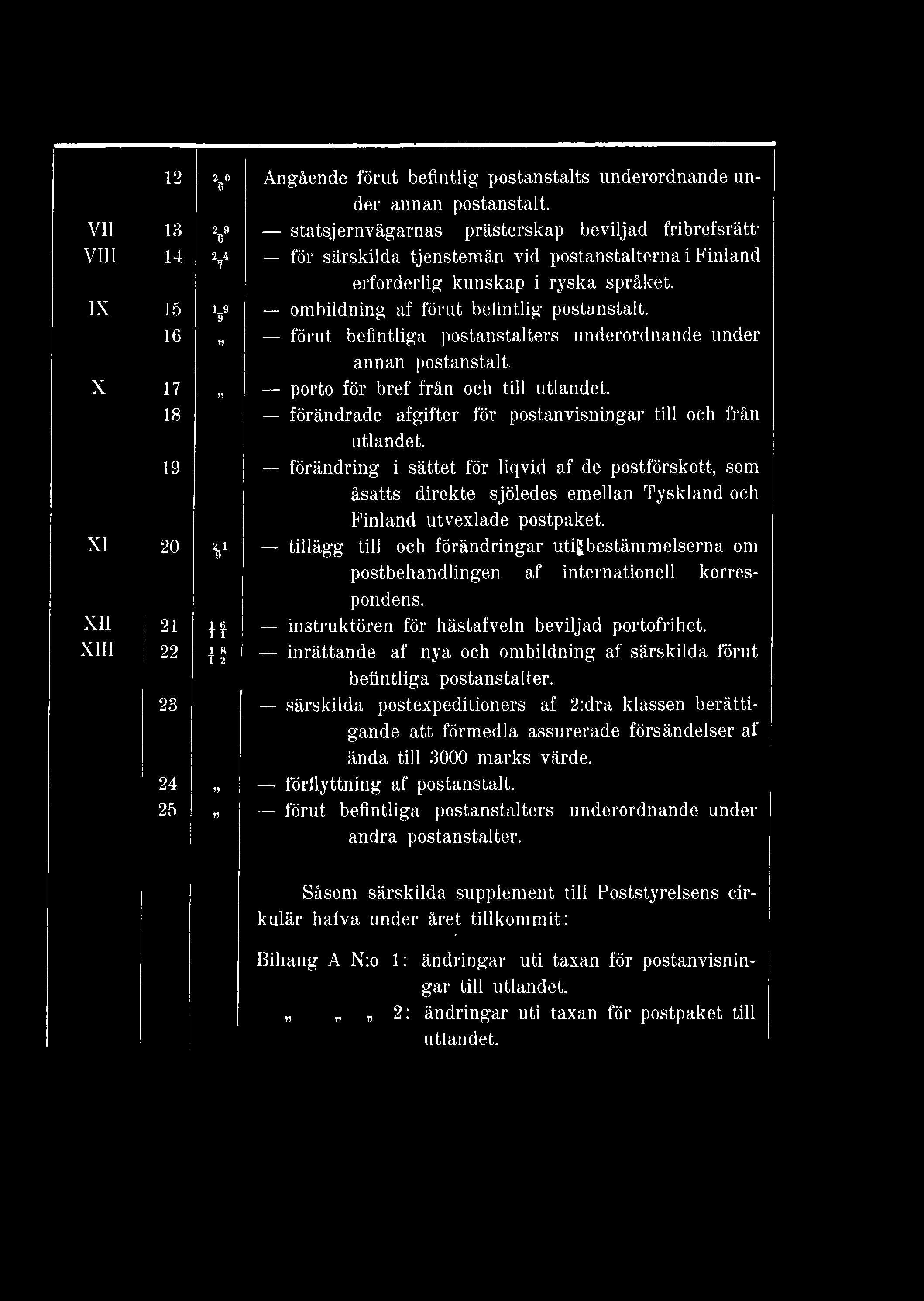 XI 20 Is1 tillägg till och förändringar uti bestämmelserna om postbehandlingen af internationell korrespondens. XII 21 H instruktören för hästafveln beviljad portofrihet.
