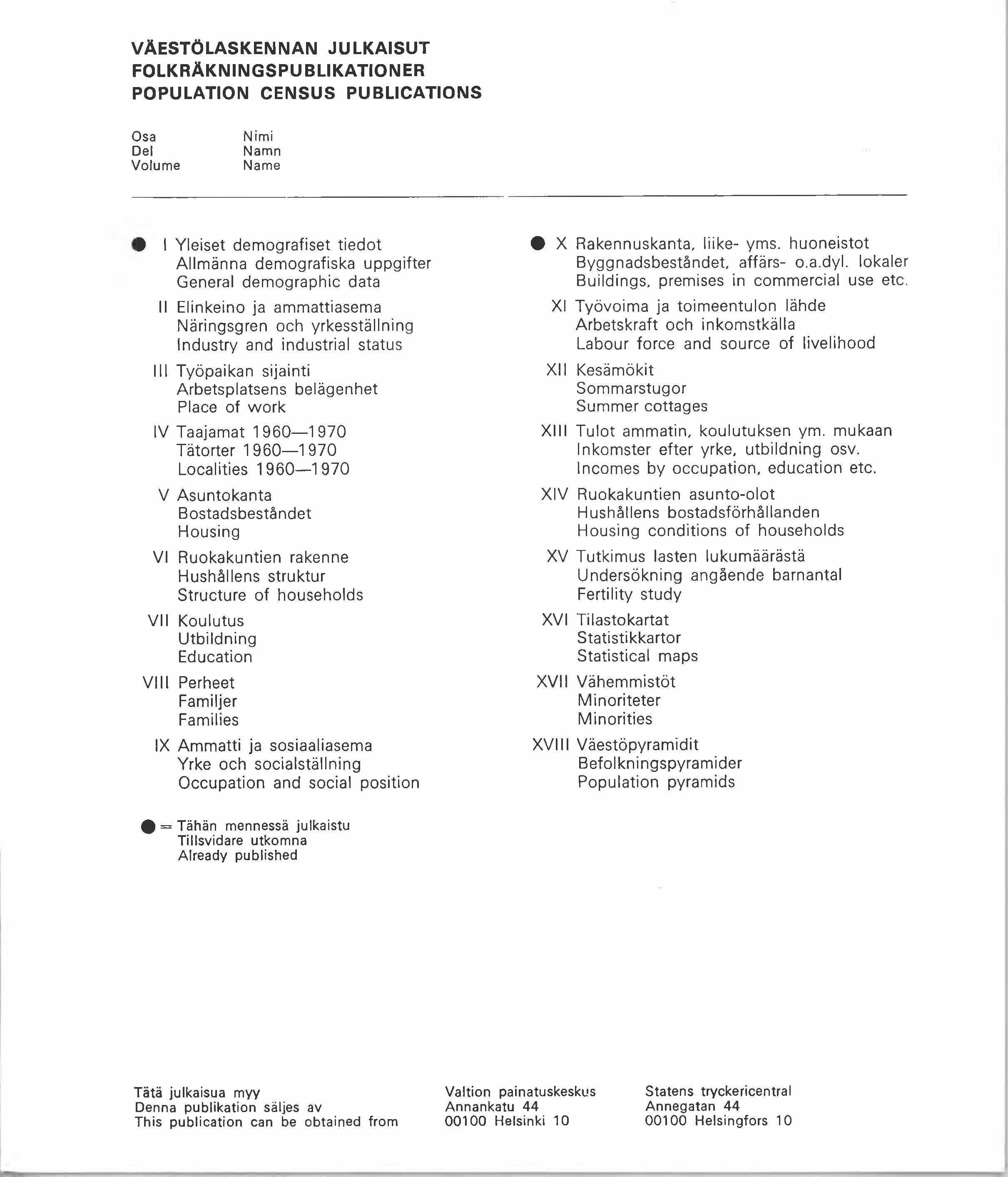 VÄESTÖLASKENNAN JULKAISUT FOLKRÄKNINGSPUBLIKATIONER POPULATION CENSUS PUBLICATIONS Osa Del Volum e Nim i Namn Name ) I Yleiset dem ografiset tiedot Allmänna demografiska uppgifter General dem