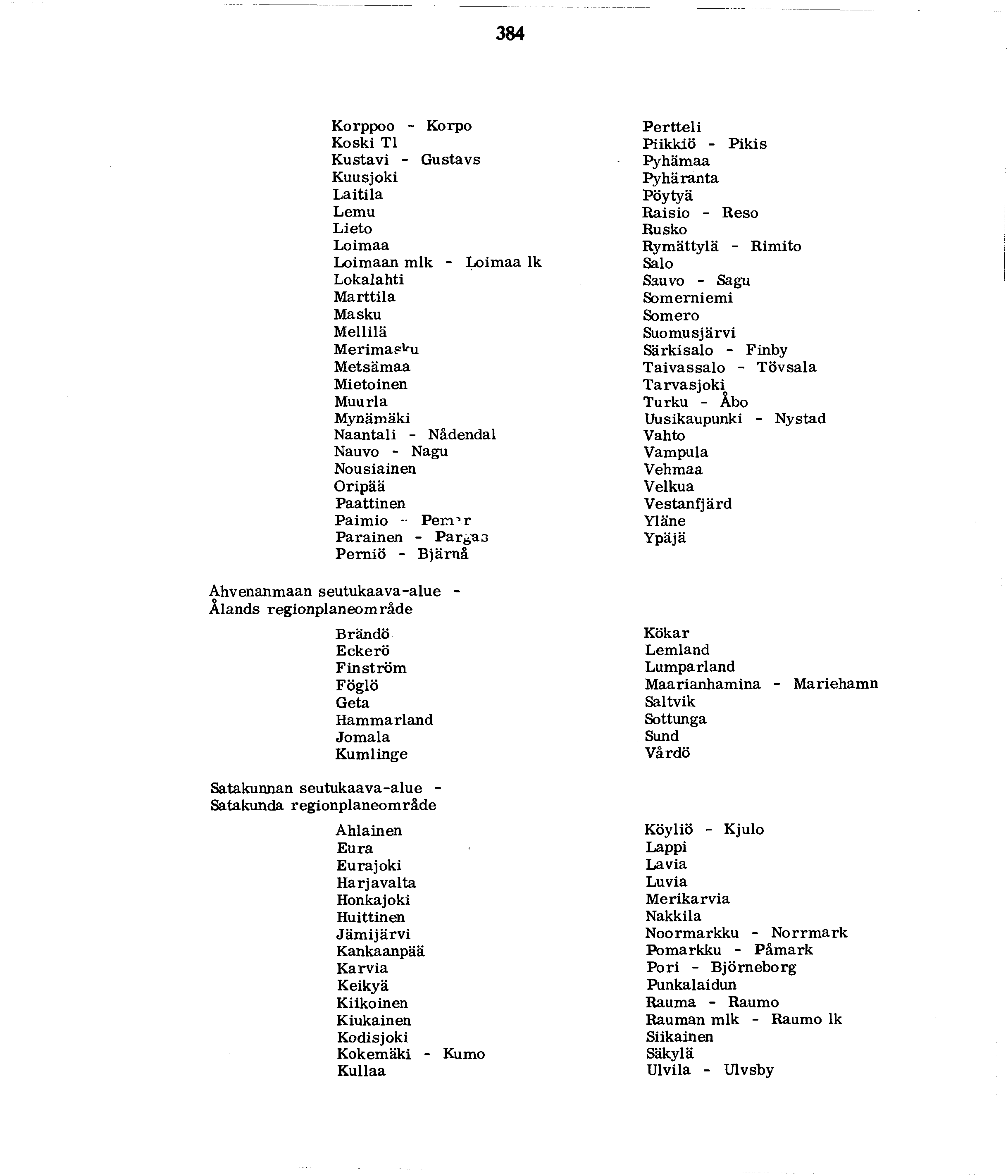 8 Korppoo - Korpo Koski Tl Kustavi - Gustavs Kuusjoki Laitila Lemu Lieto Loimaa Loimaan mlk - Loimaa lk Lokalahti M arttila Masku Mellilä Merimasku Metsämaa Mietoinen Muurla Mynämäki Naantali -