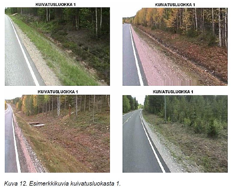 65 TIEN KUIVATUSLUOKAT Liite 1 Päällystetyt tiet Luokka 1: Hyväkuntoinen kuivatus Tien kuivatus toimii moitteettomasti.