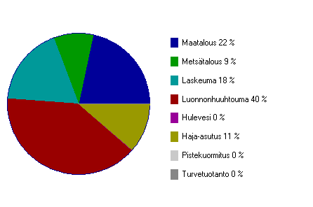 Herajoen va (04.