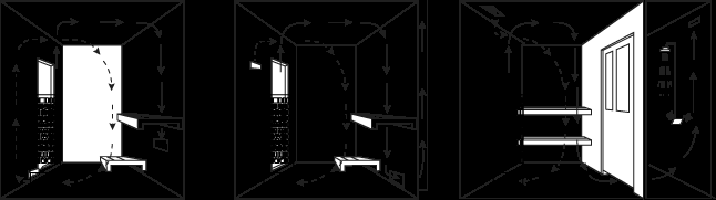 Air Ventilation To have a soothing sauna, there should be a proper mixing of hot and cold air inside the sauna room.