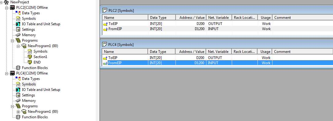 CJ2-logiikoiden verkkomuuttujat ja datalinkit CX-Programmer ja verkkomuuttujat Nyt CX-Programmer projektissa on kaksi CJ2-logiikkaa, PLC2 ja PLC4.