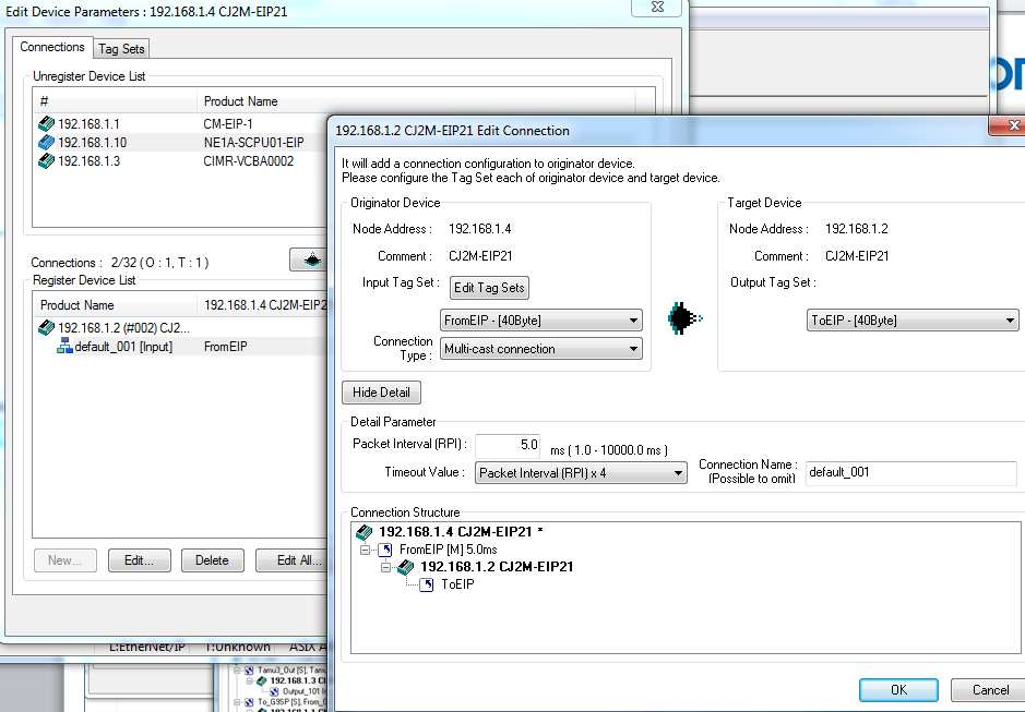 CJ2-logiikoiden verkkomuuttujat ja datalinkit Network Configurator ja verkkomuuttujat