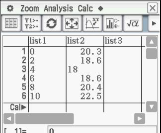 letteln list. Calc, Regressin.