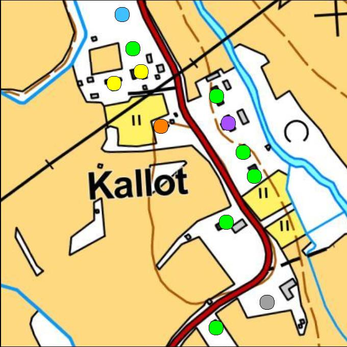 2. KALLOT