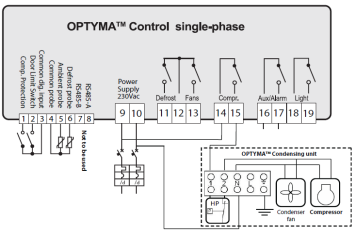 /50Hz 1139 929 R404A/R507 2 436,00 DAOPT105759 OP-MPHM012 (SC12MLX) 114X4104 1~ / 230V /50Hz 1345 1103 R404A/R507 2 483,00 DAOPT105760 OP-MPHM015 (SC15MLX) 114X4105 1~ / 230V /50Hz 1611 1330