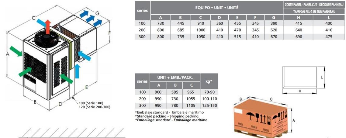 KIDE ASENNUSVALMIIT HERMEETTISET MONOBLOCK YKSIKÖT R404A Osa 2 Sivu 23 Sisältää sähkökeskuksen ja säätimen, kuumakaasusulatus Tuote- Teho W Teho W Bruttohinta numero Malli Jännite 0 C huone -20 C