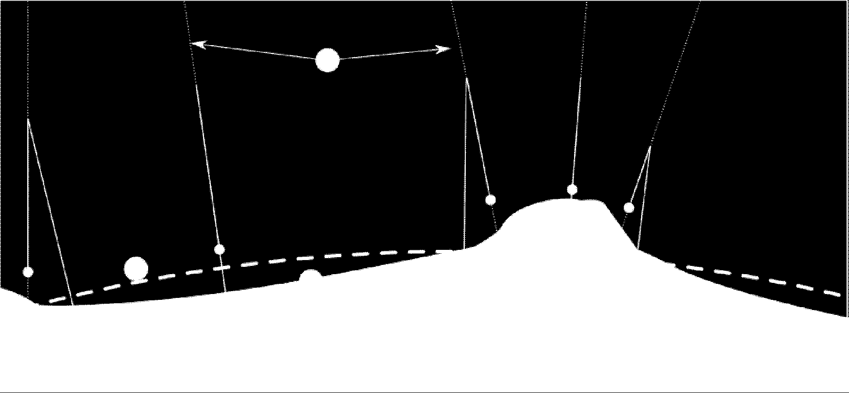 Equipotential surface that coincides with mean sea level 1) True ocean level 2) Reference