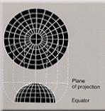 Map projections Planar: Ellipsoidal surface projected onto a